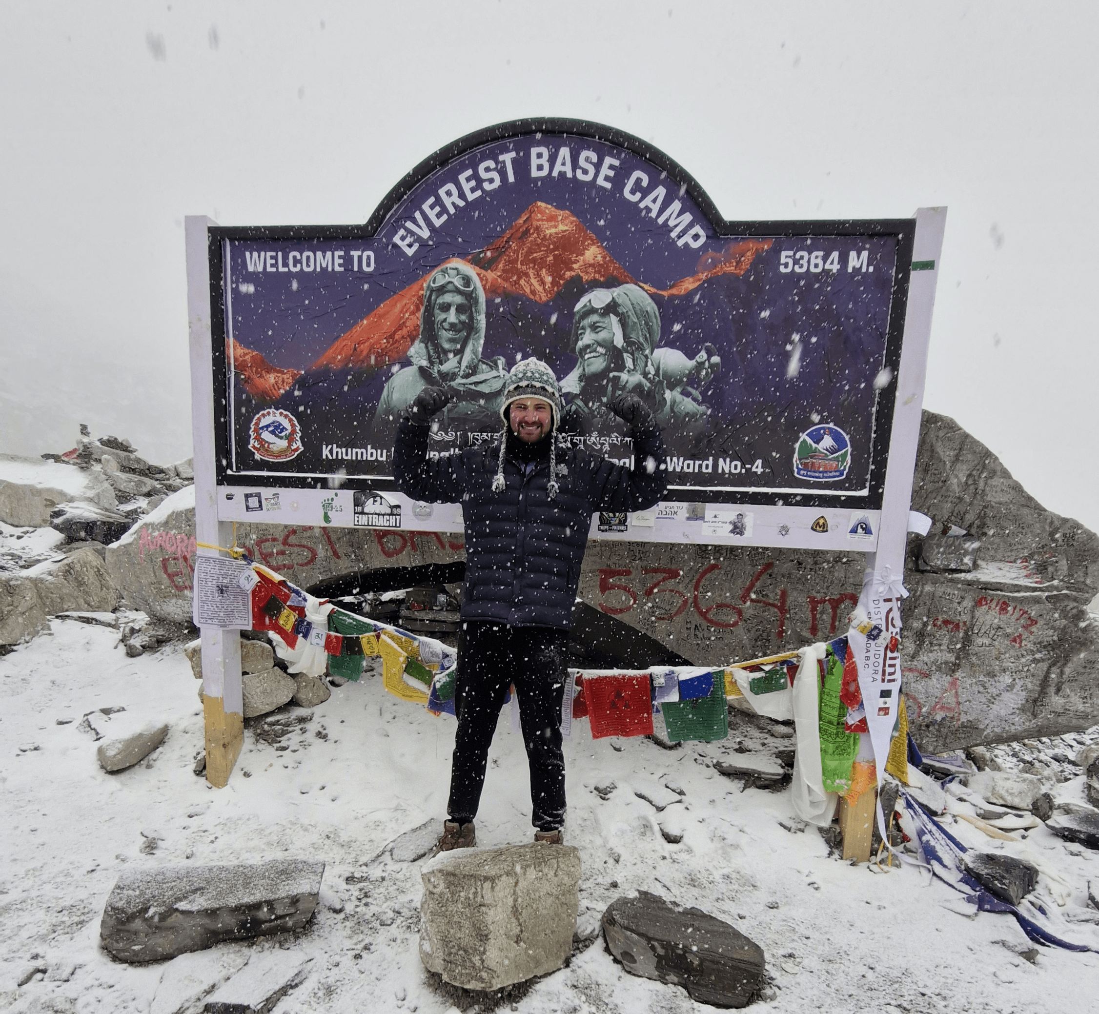 EBC & Three Pass Trek